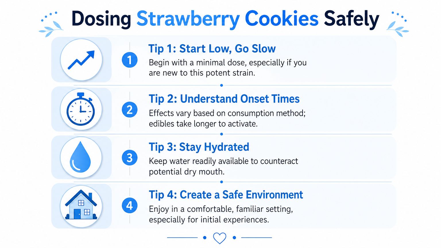 An infographic titled Dosing Strawberry Cookies Safely, listing four essential safety tips for consuming cannabis edibles.
