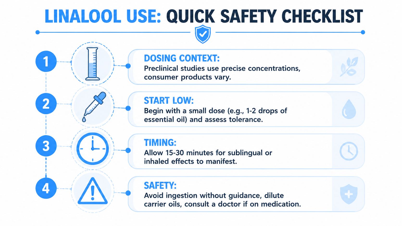 A safety checklist infographic for using linalool, outlining dosing, starting low, timing, and general safety precautions.