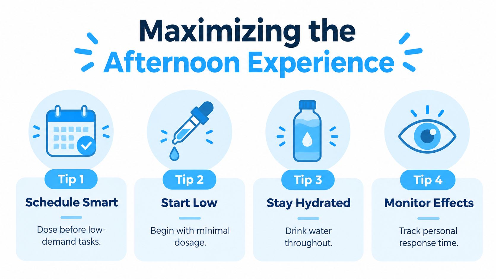 An infographic titled Maximizing the Afternoon Experience, featuring four tips for managing edible dosage and hydration.